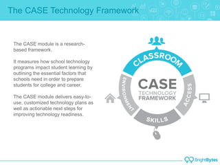 The CASE Technology Framework
The CASE module is a research-
based framework.
It measures how school technology
programs impact student learning by
outlining the essential factors that
schools need in order to prepare
students for college and career.
The CASE module delivers easy-to-
use, customized technology plans as
well as actionable next steps for
improving technology readiness.
 