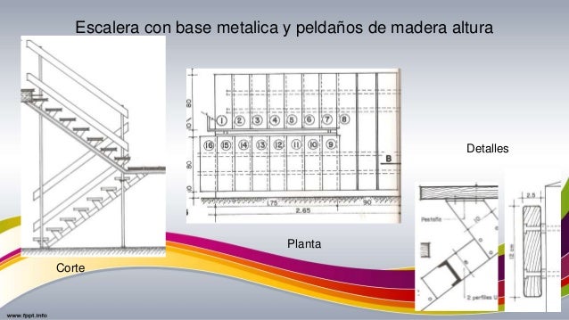 escalera