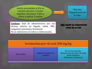 Azufre precipitado al 6% en
vaselina durante 3 noches
seguidas, descansar 4 días y
volver a aplicar 3 noches
*Mal olor
*Pigmentación de
la ropa
Ivermectina por vía oral 200 mg/kg
Dosis única
Repetir la dosis a la
semana
No se recomienda:
-Menores de dos años de edad
-Daño hepático
-Embarazo y lactancia
Lindano: dejó de administrarse por sus
efectos tóxicos en hígado, riñón, SNC,
sanguíneo (anemia) y hormonal.
No se administra en niños y embarazadas.
 