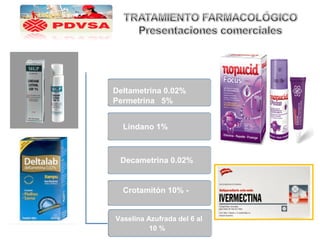 Antiparasitarios para las
Ectoparasitois
Deltametrina 0.02%
Permetrina 5%
Lindano 1%
Decametrina 0.02%
Crotamitón 10% -
Vaselina Azufrada del 6 al
10 %
 