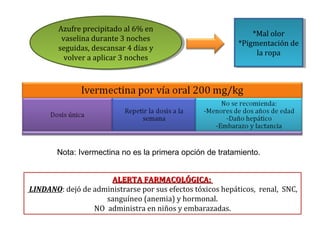 Azufre precipitado al 6% en
vaselina durante 3 noches
seguidas, descansar 4 días y
volver a aplicar 3 noches
Azufre precipitado al 6% en
vaselina durante 3 noches
seguidas, descansar 4 días y
volver a aplicar 3 noches
*Mal olor
*Pigmentación de
la ropa
*Mal olor
*Pigmentación de
la ropa
ALERTA FARMACOLÓGICA:ALERTA FARMACOLÓGICA:
LINDANO: dejó de administrarse por sus efectos tóxicos hepáticos, renal, SNC,
sanguíneo (anemia) y hormonal.
NO administra en niños y embarazadas.
Nota: Ivermectina no es la primera opción de tratamiento.
 