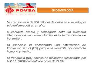 Se calculan más de 300 millones de casos en el mundo por
esta enfermedad en un año.
El contacto directo y prolongado entre los miembros
infectados de una misma familia es la forma común de
transmisión.
La escabiosis es considerada una enfermedad de
transmisión sexual (ETS) porque se transmite por contacto
humano estrecho.
En Venezuela (B86) anuario de morbilidad suministrado por
M.P.P.S (2000) aumento de casos de 72,8%
EPIDEMIOLOGÍAEPIDEMIOLOGÍA
 