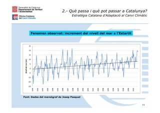 2.- Què passa i què pot passar a Catalunya?
                                   Estratègia Catalana d’Adaptació al Canvi Climàtic




     Fenomen observat: increment del nivell del mar a l'Estartit




Font: Dades del mareògraf de Josep Pasqual


                                                                                11
 