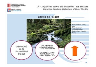 3.- Impactes sobre els sistemes i els sectors
                      Estratègia Catalana d’Adaptació al Canvi Climàtic



                 Gestió de l’aigua


                                                     Font: Antolín Arnau,
                                                     Joan
                                                     Parc Nacional
                                                     d’Aigüestortes i
                                                     Estany Sant Maurici
                                                     Rierol




 Disminució        INCREMENT
    en la         TEMPERATURA
disponibilitat          I
   d’aigua        VARIABILITAT
                  PRECIPITACIÓ


                                                                       19
 