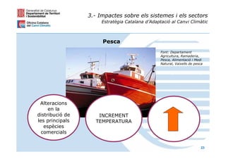 3.- Impactes sobre els sistemes i els sectors
                      Estratègia Catalana d’Adaptació al Canvi Climàtic



                      Pesca
                                                 Font: Departament
                                                 Agricultura, Ramaderia,
                                                 Pesca, Alimentació i Medi
                                                 Natural, Vaixells de pesca




 Alteracions
     en la
distribució de       INCREMENT
les principals      TEMPERATURA
   espècies
  comercials


                                                                         23
 