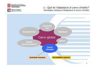1.- Què és l’adaptació al canvi climàtic?
                    Estratègia Catalana d’Adaptació al Canvi Climàtic




                   Usos del
                     sòl

 Ecosistemes                         Població


                Canvi global
                                      Altres
    Model
socioeconòmic
                          Canvi
                         climàtic



      Activitat humana         Variabilitat natural


                                                                 4
 