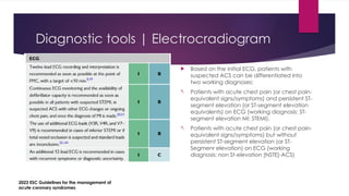 ESC ACS Guideline 2023 management of Acs.pptx