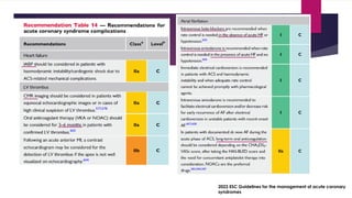 ESC ACS Guideline 2023 management of Acs.pptx
