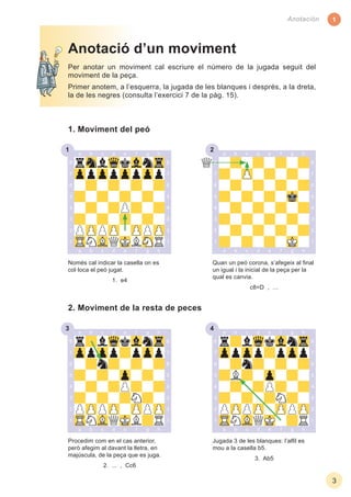 43
21
1
3
Anotación
Jugada 3 de les blanques: l’alﬁl es
mou a la casella b5.
3. Ab5
Procedim com en el cas anterior,
però afegim al davant la lletra, en
majúscula, de la peça que es juga.
2. ... , Cc6
Per anotar un moviment cal escriure el número de la jugada seguit del
moviment de la peça.
Primer anotem, a l’esquerra, la jugada de les blanques i després, a la dreta,
la de les negres (consulta l’exercici 7 de la pàg. 15).
Anotació d’un moviment
1. Moviment del peó
Només cal indicar la casella on es
col·loca el peó jugat.
1. e4
Quan un peó corona, s’afegeix al ﬁnal
un igual i la inicial de la peça per la
qual es canvia.
c8=D , …
2. Moviment de la resta de peces
 