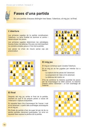 ·
18
Escacs per a tothom. Iniciació 2
L’obertura
Les primeres jugades de la partida constitueixen
l’obertura. La seva ﬁnalitat és dominar el centre i
desenvolupar les peces.
Les primeres jugades determinen les estratègies
futures d’atac i de defensa. Per això, és molt important
no cometre errades greus a l’inici de la partida.
Les peces no s’han de moure sense cap pla
preconcebut.
El mig joc
El mig joc comença quan s’acaba l’obertura.
En el mig joc es fan jugades per intentar dur a
terme:
· La captura de les peces de l’adversari.
· La preparació de l’atac al rei adversari.
· La defensa del nostre rei.
S’ha de combinar la màxima quantitat de peces
per tal d’aconseguir la millor posició, la màxima
pressió sobre l’adversari i un bon avantatge de
material.
El ﬁnal
Després del mig joc arriba el ﬁnal de la partida,
moment en què hi ha poques peces a causa de
l’intercanvi i captura d’aquestes.
En aquesta fase s’ha d’aconseguir fer l’escac i mat
al rei adversari, a partir dels avantatges aconseguits
en el mig joc.
Els ﬁnals de partida s’han de jugar bé per tal de no
perdre partides clarament guanyades. Un error en
aquesta fase suposa la pèrdua de la partida.
En una partida d’escacs distingim tres fases: l’obertura, el mig joc i el ﬁnal.
Fases d’una partida
 