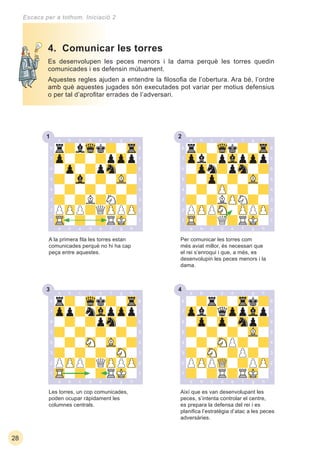 231
33 34
28
Escacs per a tothom. Iniciació 2
Es desenvolupen les peces menors i la dama perquè les torres quedin
comunicades i es defensin mútuament.
Aquestes regles ajuden a entendre la ﬁlosoﬁa de l’obertura. Ara bé, l’ordre
amb què aquestes jugades són executades pot variar per motius defensius
o per tal d’aproﬁtar errades de l’adversari.
Així que es van desenvolupant les
peces, s’intenta controlar el centre,
es prepara la defensa del rei i es
planiﬁca l’estratègia d’atac a les peces
adversàries.
Les torres, un cop comunicades,
poden ocupar ràpidament les
columnes centrals.
4. Comunicar les torres
A la primera ﬁla les torres estan
comunicades perquè no hi ha cap
peça entre aquestes.
Per comunicar les torres com
més aviat millor, és necessari que
el rei s’enroqui i que, a més, es
desenvolupin les peces menors i la
dama.
 