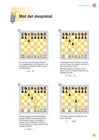 3 4
1 2
44
51
Minipartides
Aquesta jugada no és aconsellable
perquè retarda el desenvolupament
de les peces menors i bloqueja la
sortida del seu alﬁl blanc. A més, no
s’aconse-gueix un major control de les
caselles centrals.
3. De2 ? , ...
Les negres opten per l’intercanvi de
peons centrals.
3. ... , dxe4
És correcte que les negres avancin
una casella el peó de la columna c (en
l’exemple de la pàgina anterior era el
de l’altre ﬂanc).
1. e4 , c6
Les blanques desenvolupen correcta-
ment un cavall i les negres avancen el
peó central de la dama.
Aquesta defensa s’anomena Caro-
Kann i té com a objectiu lluitar per les
caselles centrals.
2. Cc3 , d5
Mat del despistat
 