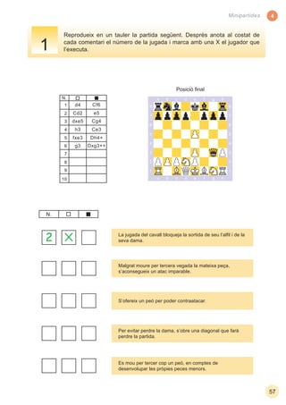 1
2
3
4
5
6
7
8
9
10
2
4
57
Minipartides
Reprodueix en un tauler la partida següent. Després anota al costat de
cada comentari el número de la jugada i marca amb una X el jugador que
l’executa.
Posició ﬁnal
La jugada del cavall bloqueja la sortida de seu l’alﬁl i de la
seva dama.
Malgrat moure per tercera vegada la mateixa peça,
s’aconsegueix un atac imparable.
S’ofereix un peó per poder contraatacar.
Per evitar perdre la dama, s’obre una diagonal que farà
perdre la partida.
Es mou per tercer cop un peó, en comptes de
desenvolupar les pròpies peces menors.
d4
Cd2
dxe5
h3
fxe3
g3 Dxg3++
Dh4+
Ce3
Cg4
e5
Cf6
N.
1
2
3
4
5
6
7
8
9
10
N.
1
 