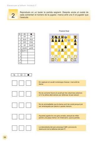 1
2
3
4
5
6
7
8
9
10
58
Escacs per a tothom. Iniciació 2
Reprodueix en un tauler la partida següent. Després anota al costat de
cada comentari el número de la jugada i marca amb una X el jugador que
l’executa.
Posició ﬁnal
En capturar el cavall s’amenaça d’escac i mat amb la
dama.
No és correcte treure el cavall per les columnes exteriors
si hi ha altres alternatives per defensar el peó atacat.
La descoberta del peó amenaça l’alﬁl i provoca la
destrucció de la defensa del peó f7.
No és aconsellable que la dama surti tan aviat perquè pot
ser amenaçada per peons o peces menors.
Aquesta jugada és una greu errada, perquè és millor
perdre una peça menor, en l’intercanvi, que la partida.
N.
e4
Ac4
Df3
d4
Axh6
Dxf7++
gxh6
Axd4
Ch6
Ac5
e5
N.
2
 