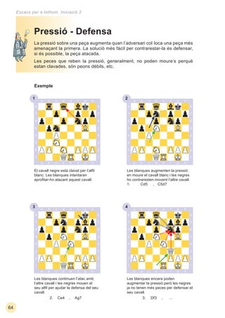 64
Escacs per a tothom. Iniciació 2
La pressió sobre una peça augmenta quan l’adversari col·loca una peça més
amenaçant la primera. La solució més fàcil per contrarestar-la és defensar,
si és possible, la peça atacada.
Les peces que reben la pressió, generalment, no poden moure’s perquè
estan clavades, són peons dèbils, etc.
Pressió - Defensa
231
33 34
Les blanques encara poden
augmentar la pressió però les negres
ja no tenen més peces per defensar el
seu cavall.
3. Df3 , ...
Les blanques continuen l’atac amb
l’altre cavall i les negres mouen el
seu alﬁl per ajudar la defensa del seu
cavall.
2. Ce4 , Ag7
Exemple
El cavall negre está clavat per l’alﬁl
blanc. Les blanques intentaran
aproﬁtar-ho atacant aquest cavall.
Les blanques augmenten la pressió
en moure el cavall blanc i les negres
ho contraresten movent l’altre cavall.
1. Cd5 , C5d7
 