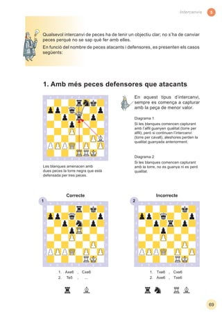 5
69
Intercanvis
1. Txe6 , Cxe6
2. Axe6 , Txe6
1. Axe6 , Cxe6
2. Te5 , ...
Qualsevol intercanvi de peces ha de tenir un objectiu clar; no s’ha de canviar
peces perquè no se sap què fer amb elles.
En funció del nombre de peces atacants i defensores, es presenten els casos
següents:
1. Amb més peces defensores que atacants
Les blanques amenacen amb
dues peces la torre negra que està
defensada per tres peces.
En aquest tipus d’intercanvi,
sempre es comença a capturar
amb la peça de menor valor.
1 2
Diagrama 1
Si les blanques comencen capturant
amb l’alﬁl guanyen qualitat (torre per
alﬁl); però si continuen l’intercanvi
(torre per cavall), aleshores perden la
qualitat guanyada anteriorment.
Diagrama 2
Si les blanques comencen capturant
amb la torre, no es guanya ni es perd
qualitat.
Correcte Incorrecte
 