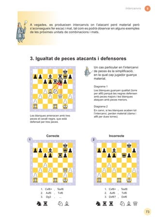 5
73
Intercanvis
A vegades, es produeixen intercanvis on l’atacant perd material però
s’aconsegueix fer escac i mat, tal com es podrà observar en alguns exemples
de les pròximes unitats de combinacions i mats.
3. Igualtat de peces atacants i defensores
Les blanques amenacen amb tres
peces el cavall negre, que està
defensat per tres peces.
1. Cxf6+ , Texf6
2. Axf6 , Txf6
3. Dxf6? , Dxf6
1. Cxf6+ , Texf6
2. Axf6 , Txf6
3. Dg3 , ...
1 2
Correcte Incorrecte
Un cas particular en l’intercanvi
de peces és la simpliﬁcació,
en la qual cap jugador guanya
material.
Diagrama 1
Les blanques guanyen qualitat (torre
per alﬁl) perquè les negres defensen
amb peces majors i les blanques
ataquen amb peces menors.
Diagrama 2
En canvi, si les blanques acaben tot
l’intercanvi, perden material (dama i
alﬁl per dues torres).
 