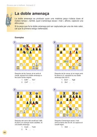 88
Escacs per a tothom. Iniciació 2
La doble amenaça es produeix quan una mateixa peça n’ataca dues al
mateix temps i, també, quan s’amenaça escac i mat i, alhora, capturar una
altra peça.
Si la peça que fa la doble amenaça pot ser capturada per una de més valor,
cal que la primera estigui defensada.
La doble amenaça
231
33 34
Després d’amenaçar escac i mat
amb la dama des de d4, es captura el
cavall negre.
1. Dd4 , ...
Després del canvi del cavall per l’alﬁl,
el peó f, en avançar dues caselles, fa
una doble amenaça.
1. Cxe5 , Txe5
2. f4 , ...
Exemples
Després de fer l’escac al rei amb el
cavall, aquest fa la doble amenaça a
les dues torres negres.
1. Cd6+ , Rc7
2. Cxf7 , ...
Després de fer escac al rei negre amb
la dama a c3, aquesta fa una doble
amenaça des de e1.
1. Dc3+ , Rg8
2. De1 , ...
 