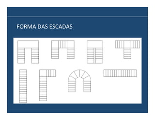 FORMA	
  DAS	
  ESCADAS	
  

 