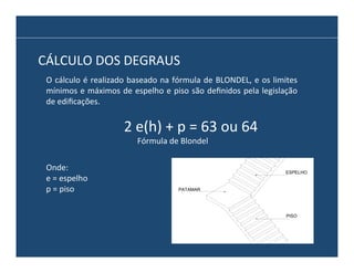 CÁLCULO	
  DOS	
  DEGRAUS	
  
O	
  cálculo	
  é	
  realizado	
  baseado	
  na	
  fórmula	
  de	
  BLONDEL,	
  e	
  os	
  limites	
  
mínimos	
  e	
  máximos	
  de	
  espelho	
  e	
  piso	
  são	
  deﬁnidos	
  pela	
  legislação	
  
de	
  ediﬁcações.	
  

2	
  e(h)	
  +	
  p	
  =	
  63	
  ou	
  64	
  
Fórmula	
  de	
  Blondel	
  

Onde:	
  
e	
  =	
  espelho	
  
p	
  =	
  piso	
  

ESPELHO

PATAMAR

PISO

 