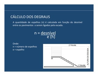 CÁLCULO	
  DOS	
  DEGRAUS	
  
A	
   quan@dade	
   de	
   espelhos	
   (n)	
   é	
   calculada	
   em	
   função	
   do	
   desnível	
  
entre	
  os	
  pavimentos	
  	
  a	
  serem	
  ligados	
  pela	
  escada.	
  

n	
  =	
  desnível	
  
e	
  (h)	
  
2O PAVIM.

1O PAVIM.

ALTURA DA ESCADA

Onde:	
  
n	
  =	
  número	
  de	
  espelhos	
  
e	
  =	
  espelho	
  

 