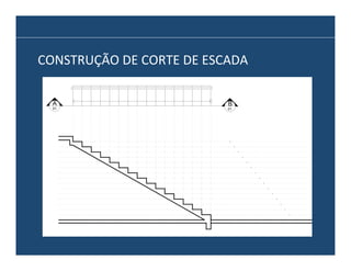 CONSTRUÇÃO	
  DE	
  CORTE	
  DE	
  ESCADA	
  
A
01

B

01

 