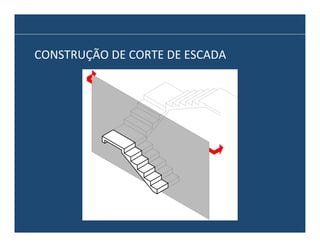 CONSTRUÇÃO	
  DE	
  CORTE	
  DE	
  ESCADA	
  

 