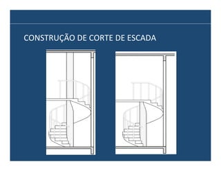 CONSTRUÇÃO	
  DE	
  CORTE	
  DE	
  ESCADA	
  

 