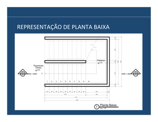 1,70

3,25

,15

Patamar

2,95

1,40

,15

REPRESENTAÇÃO	
  DE	
  PLANTA	
  BAIXA	
  

Pavimento
Térreo

2

S

1

2

3

4

,30

,30

,30

,30

5

6

7

8

9

,30

,30

,30

,30

,30

10
,15

A

1,40

0,00

2,70

1,40

,15

1,40
4,10
4,25

1

Planta Baixa
Esc. 1:20

A
2

 