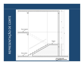 ,17

0,00
,17

Pavim. Térreo
,17

,17

1
Esc. 1:20

,17
1,70

,17

,17

,17

,17

,17

1,70

6,46

4,64

2,94

REPRESENTAÇÃO	
  DE	
  CORTE	
  

Pavim. Superior

3,40

Patamar
1,70

Corte AA

,12

 