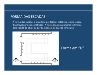 FORMA	
  DAS	
  ESCADAS	
  
A	
  forma	
  das	
  escadas	
  é	
  escolhida	
  por	
  fatores	
  esté@cos	
  e	
  pelo	
  espaço	
  
disponível	
  para	
  sua	
  construção.	
  A	
  existência	
  de	
  patamares	
  é	
  deﬁnida	
  
pelo	
  código	
  de	
  obras	
  ou	
  por	
  bom	
  senso,	
  de	
  acordo	
  com	
  o	
  uso.	
  
11

12

13

14

15

16

10
9

Forma	
  em	
  “U”	
  

8
7

A

B

01

6

5

4

3

2

1

01

 