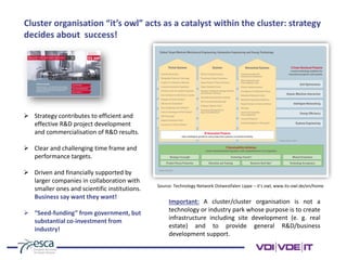 Cluster organisation “it’s owl” acts as a catalyst within the cluster: strategy
decides about success!
Source: Technology Network Ostwestfalen Lippe – it’s owl, www.its-owl.de/en/home
➢ Strategy contributes to efficient and
effective R&D project development
and commercialisation of R&D results.
➢ Clear and challenging time frame and
performance targets.
➢ Driven and financially supported by
larger companies in collaboration with
smaller ones and scientific institutions.
Business say want they want!
➢ “Seed-funding” from government, but
substantial co-investment from
industry!
Important: A cluster/cluster organisation is not a
technology or industry park whose purpose is to create
infrastructure including site development (e. g. real
estate) and to provide general R&D/business
development support.
 