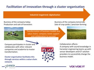 Facilitation of innovation through a cluster organisation
Industrial megatrend: digitalization
Business of the company today:
Production and sale of harvesters
Business of the company tomorrow:
Sale of crop yields / precision farming
Transformation of business models and
value chains: company needs support
and collaboration to succeed
Company participates in cluster and
collaborates with other relevant
companies and academia to master
transformation.
Cluster organisation facilitates this
through services within a value-chain
network.
Collaboration effects:
A company with sound knowledge in
harvester engineering teams up with
sensor developers and ICT solution
providers to successfully change the
business model.
 
