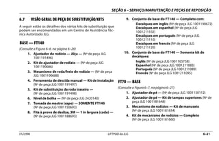 SEÇÃO 6 – SERVIÇO/MANUTENÇÃO E PEÇAS DE REPOSIÇÃO
3123996 LIFTPOD da JLG 6–21
6.7 VISÃO GERAL DE PEÇA DE SUBSTITUIÇÃO/KITS
A seguir estão os detalhes dos vários kits de substituição que
podem ser encomendados em um Centro de Assistência Téc-
nica Autorizado JLG.
BASE — FT140
(Consulte a Figura 6–6. na página 6–26)
1. Ajustador de rodízio — Alça — (Nº de peça JLG
1001191496)
2. Kit de ajustador de rodízio — (Nº de peça JLG
1001190686)
3. Mecanismo de roda/freio de rodízio — (Nº de peça
JLG 1001190688)
4. Ferramenta de descida manual — Kit de instalação
(Nº de peça JLG 1001191497)
5. Kit de substituição da roda traseira —
(Nº de peça JLG 1001191498)
6. Nível de bolha — (Nº de peça JLG 2420140)
7. Tomada de mastro (cepo) — SOMENTE FT140
(Nº de peça JLG 1001150693)
8. Fita à prova de deslize, 3M — 1 in largura (cada) —
(Nº de peça JLG 1001188693)
9. Conjunto de base do FT140 — Completo com:
Decalques em inglês (Nº de peça JLG 1001190672)
Decalques em espanhol (Nº de peça JLG
1001211102)
Decalques em português (Nº de peça JLG
1001211110)
Decalques em francês (Nº de peça JLG
1001211120)
10. Conjunto de base do FT140 — Somente kit de
decalques:
Inglês (Nº de peça JLG 1001165758)
Espanhol (Nº de peça JLG 1001211083)
Português (Nº de peça JLG 1001211089)
Francês (Nº de peça JLG 1001211095)
FT70 — BASE
(Consulte a Figura 6–7. na página 6–27)
1. Ajustador de pé — (Nº de peça JLG 1001150112)
2. Ajustador de pé — Kit de tampas superiores (Nº de
peça JLG 1001181648)
3. Mecanismo de rodízios — Kit de manuseio
(Nº de peça JLG 1001181654)
4. Kit de mecanismo de rodízios — Completo
(Nº de peça JLG 1001181660)
 