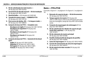SEÇÃO 6 – SERVIÇO/MANUTENÇÃO E PEÇAS DE REPOSIÇÃO
6–22 LIFTPOD da JLG 3123996
5. Kit de substituição da roda traseira —
(Nº de peça JLG 1001192762)
6. Ferramenta de descida manual — Kit de instalação
(Nº de peça JLG 1001191497)
7. Nível de bolha — (Nº de peça JLG 2420140)
8. Tomada de mastro (cepo) — SOMENTE FT70
(Nº de peça JLG 1001150134)
9. Fita à prova de deslize, 3M — 1 in largura (cada) —
(Nº de peça JLG 1001188693)
10. Conjunto de base do FT70 — Completo com:
Decalques em inglês (Nº de peça JLG 1001150102)
Decalques em espanhol (Nº de peça JLG
1001211099)
Decalques em português (Nº de peça JLG
1001211107)
Decalques em francês (Nº de peça JLG
1001211116)
11. Conjunto de base do FT70 — Somente kit de decal-
ques:
Inglês (Nº de peça JLG 1001152379)
Espanhol (Nº de peça JLG 1001211081)
Português (Nº de peça JLG 1001211087)
Francês (Nº de peça JLG 1001211093)
Mastro — FT70 e FT140
(Consulte a Figura 6–1. na página 6–9 e Figura 6–2. na página 6–
10)
1. Remoção do suporte de gás — Kit de ferramentas
(Nº de peça JLG 1001181912)
2. Tampa superior do mastro (Nº de peça JLG
1001211299) requer orifícios de perfuração para para-
fusos de montagem, tampa de rosca M5 x 0,8 incluída
no kit.
3. Conjunto da engrenagem de embreagem (Nº de
peça JLG 1001183857)
4. Kit de substituição do cilindro de suporte de gás
(inclui dois suportes) — (Nº de peça JLG
1001181697)
5. Kit de rolamento do mastro principal
(Nº de peça JLG 1001181698)
6. Pastilha deslizante/Kit de desgaste de pastilha
(Nº de peça JLG 1001192996)
7. Caixa de engrenagens (Nº de peça JLG 1001214505)
8. Correia de acionamento da caixa de engrenagens
(Nº de peça JLG 1001148707)
9. Kit de suporte do tubo roscado (Nº de peça JLG
1001181700)
 