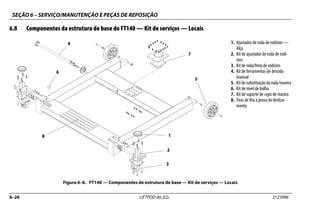 SEÇÃO 6 – SERVIÇO/MANUTENÇÃO E PEÇAS DE REPOSIÇÃO
6–26 LIFTPOD da JLG 3123996
6.8 Componentes da estrutura de base do FT140 — Kit de serviços — Locais
1. Ajustador de roda de rodízios —
Alça
2. Kit de ajustador de roda de rodí-
zios
3. Kit de roda/freio de rodízios
4. Kit de ferramentas de descida
manual
5. Kitdesubstituição daroda traseira
6. Kit de nível de bolha
7. Kit de suporte de cepo de mastro
8. Tiras de fita à prova de desliza-
mento
Figura 6–6. FT140 — Componentes de estrutura de base — Kit de serviços — Locais
1
 