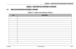 SEÇÃO 8 – REGISTRO DAS INSPEÇÕES E REPAROS
3123996 LIFTPOD da JLG 8–1
SEÇÃO 8. REGISTRO DAS INSPEÇÕES E REPAROS
8.1 TABELA DE REGISTRO DAS INSPEÇÕES E REPAROS
Tabela 8–1. Registro das Inspeções e Reparos
DATA COMENTÁRIOS
 