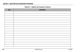 SEÇÃO 8 – REGISTRO DAS INSPEÇÕES E REPAROS
8–2 LIFTPOD da JLG 3123996
Tabela 8–1. Registro das Inspeções e Reparos
DATA COMENTÁRIOS
 