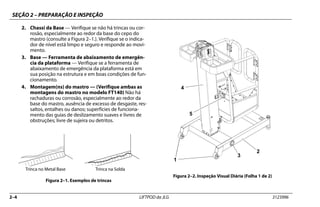 SEÇÃO 2 – PREPARAÇÃO E INSPEÇÃO
2–4 LIFTPOD da JLG 3123996
2. Chassi da Base — Verifique se não há trincas ou cor-
rosão, especialmente ao redor da base do cepo do
mastro (consulte a Figura 2–1.). Verifique se o indica-
dor de nível está limpo e seguro e responde ao movi-
mento.
3. Base — Ferramenta de abaixamento de emergên-
cia da plataforma — Verifique se a ferramenta de
abaixamento de emergência da plataforma está em
sua posição na estrutura e em boas condições de fun-
cionamento.
4. Montagem(ns) do mastro — (Verifique ambas as
montagens do mastro no modelo FT140) Não há
rachaduras ou corrosão, especialmente ao redor da
base do mastro, ausência de excesso de desgaste, res-
saltos, entalhes ou danos; superfícies de funciona-
mento das guias de deslizamento suaves e livres de
obstruções; livre de sujeira ou detritos.
Figura 2–1. Exemplos de trincas
Trinca no Metal Base Trinca na Solda
Figura 2–2. Inspeção Visual Diária (Folha 1 de 2)
1
2
4
5
3
 