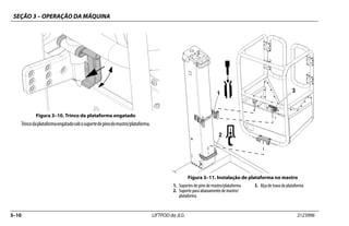 SEÇÃO 3 – OPERAÇÃO DA MÁQUINA
3–10 LIFTPOD da JLG 3123996
Figura 3–10. Trinco da plataforma engatado
Trincodaplataformaengatadosobosuportedepinodomastro/plataforma.
Figura 3–11. Instalação de plataforma no mastro
1. Suportes de pino de mastro/plataforma
2. Suporte para abaixamento de mastro/
plataforma
3. Alça de trava da plataforma
1
2
3
 