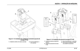 SEÇÃO 3 – OPERAÇÃO DA MÁQUINA
3123996 LIFTPOD da JLG 3–13
Figura 3–13. Instalação de unidade de controle de pacote de
energia (FT70)
1. Unidade de controle com a bateria conectada 2. Alça de trava/liberação —
(1 de cada lado)
Figura 3–14. Instalação do pacote de energia (FT140)
1. Unidade de controle com bateria do
mastro FT
2. Unidade de acionamento do mastro
FT140
3. Alça de trava/liberação (1 a cada lado)
4. Cabo de força de unidade de controle
comunidade de acionamento
1
3
3
2
4
4
 