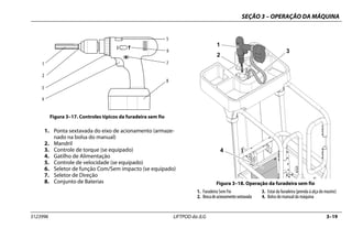 SEÇÃO 3 – OPERAÇÃO DA MÁQUINA
3123996 LIFTPOD da JLG 3–19
1. Ponta sextavada do eixo de acionamento (armaze-
nado na bolsa do manual)
2. Mandril
3. Controle de torque (se equipado)
4. Gatilho de Alimentação
5. Controle de velocidade (se equipado)
6. Seletor de função Com/Sem impacto (se equipado)
7. Seletor de Direção
8. Conjunto de Baterias
Figura 3–17. Controles típicos da furadeira sem fio
7
3
2
8
5
6
1
4
Figura 3–18. Operação da furadeira sem fio
1. Furadeira Sem Fio
2. Brocadeacionamentosextavada
3. Estai da furadeira (prenda à alça do mastro)
4. Bolso do manual da máquina
1
4
2
3
 