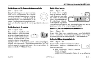 SEÇÃO 3 – OPERAÇÃO DA MÁQUINA
3123996 LIFTPOD da JLG 3–25
Botão de parada/desligamento de emergência
(Item 1 — Figura 3–20.)
Se a plataforma parar de responder aos
comandos do operador a qualquer
momento enquanto a plataforma estiver se
movendo, pressione o botão de parada de
emergência para cortar a alimentação do
motor. Esse botão também pode ser utili-
zado para desativar o pacote de energia quando não estiver em
uso.
Botão de seleção de mastro
(Item 2 — Figura 3–20.)
Esse botão do tipo balancim
seleciona para qual motor de
acionamento a unidade de con-
trole fornecerá energia, depen-
dendo da configuração da
máquina. Como mostrado no
decalque ao lado do interruptor, quando o balancim está pres-
sionado para a esquerda, a unidade de controle do FT70 é con-
trolada, quando pressionado para a direita, a unidade de
acionamento do FT140 é controlada.
Botão Ativar função
(Item 3 — Figura 3–20.)
O botão Ativar função
deve ser mantido pressio-
nado durante a operação
dos botões da plataforma
PARA CIMA/PARA BAIXO.
O botão Ativar é desati-
vado após 5 segundos
caso nenhum outro botão seja pressionado; caso isso ocorra,
pressione o botão Ativar novamente para habilitar.
Botões da plataforma PARA CIMA/PARA BAIXO
(Item 4 — Figura 3–20.)
A seta PARA CIMA eleva a plataforma, e a seta PARA BAIXO
abaixa a plataforma. Pressione e segure o botão Ativar função
ao operar os botões da plataforma PARA CIMA/PARA BAIXO.
Indicador LED de status da bateria
(Item 5 — Figura 3–20.)
Esse indicador de LED mostra o status da bate-
ria quando a máquina está energizada e
durante a operação.
• A luz VERDE indica PRONTO (carga da
bateria concluída)
• VERDE PISCANTE indica (nível baixo de carga da bateria)
FT 70
FT 140
OR =
OU
 
