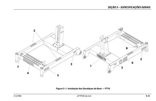SEÇÃO 5 – ESPECIFICAÇÕES GERAIS
3123996 LIFTPOD da JLG 5–9
Figura 5–1. Instalação dos Decalques da Base — FT70
7
 