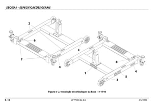 SEÇÃO 5 – ESPECIFICAÇÕES GERAIS
5–10 LIFTPOD da JLG 3123996
Figura 5–2. Instalação dos Decalques da Base — FT140
2
 