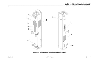 SEÇÃO 5 – ESPECIFICAÇÕES GERAIS
3123996 LIFTPOD da JLG 5–11
Figura 5–3. Instalação dos Decalques do Mastro — FT70
1
 