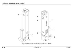 SEÇÃO 5 – ESPECIFICAÇÕES GERAIS
5–12 LIFTPOD da JLG 3123996
Figura 5–4. Instalação dos Decalques do Mastro — FT140
2
 