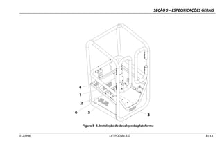 SEÇÃO 5 – ESPECIFICAÇÕES GERAIS
3123996 LIFTPOD da JLG 5–13
Figura 5–5. Instalação do decalque da plataforma
3
 
