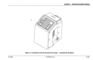 SEÇÃO 5 – ESPECIFICAÇÕES GERAIS
3123996 LIFTPOD da JLG 5–15
Figura 5–7. Unidade de controle do pacote de energia — instalação de decalques
1
 