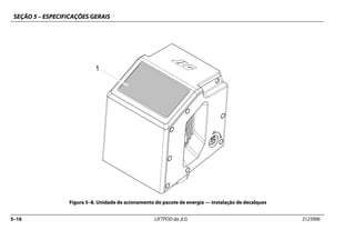 SEÇÃO 5 – ESPECIFICAÇÕES GERAIS
5–16 LIFTPOD da JLG 3123996
Figura 5–8. Unidade de acionamento do pacote de energia — instalação de decalques
1
 